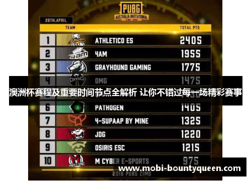 澳洲杯赛程及重要时间节点全解析 让你不错过每一场精彩赛事