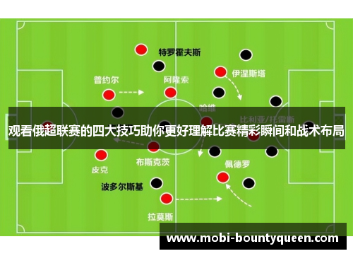 观看俄超联赛的四大技巧助你更好理解比赛精彩瞬间和战术布局