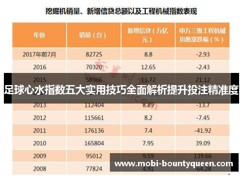 足球心水指数五大实用技巧全面解析提升投注精准度