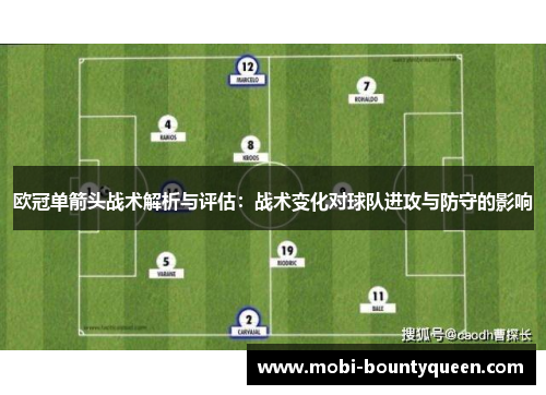 欧冠单箭头战术解析与评估:战术变化对球队进攻与防守的影响 欧冠单箭头战术解析与评估:战术变化对球队进攻与防守的影响
