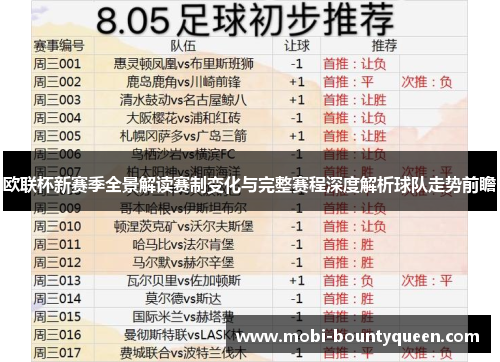 欧联杯新赛季全景解读赛制变化与完整赛程深度解析球队走势前瞻