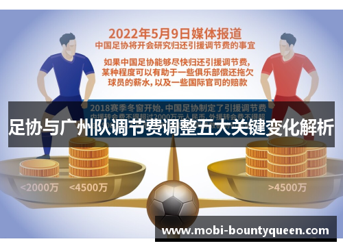 足协与广州队调节费调整五大关键变化解析
