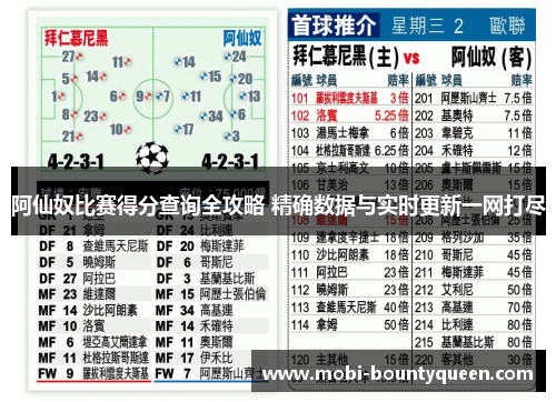 阿仙奴比赛得分查询全攻略 精确数据与实时更新一网打尽 阿仙奴比赛得分查询全攻略 精确数据与实时更新一网打尽