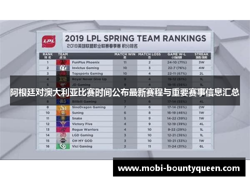 阿根廷对澳大利亚比赛时间公布最新赛程与重要赛事信息汇总 阿根廷对澳大利亚比赛时间公布最新赛程与重要赛事信息汇总